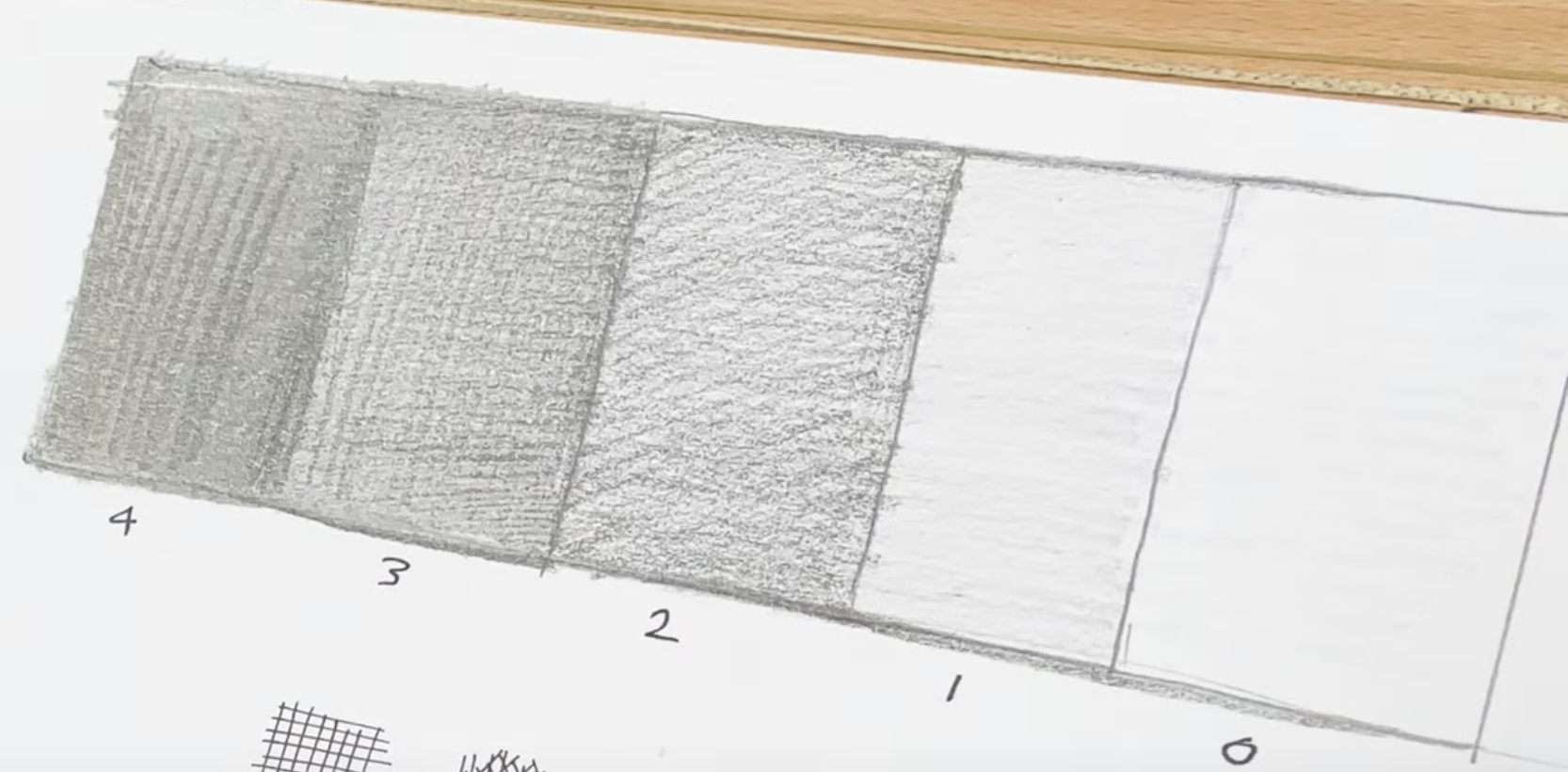 Lesson 3 (warm up): Value scales x5